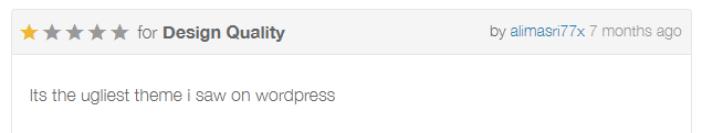 crappy rating avada theme on themeforest