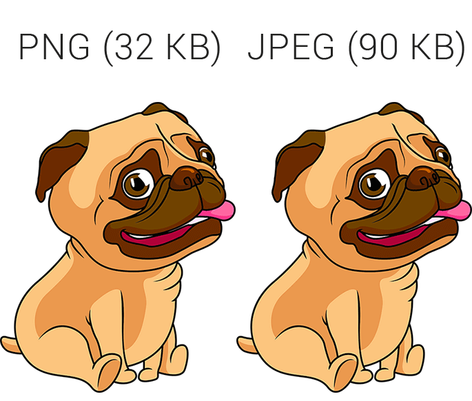 png vs jpeg file size