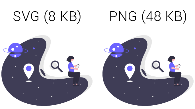 SVG vs PNG file size