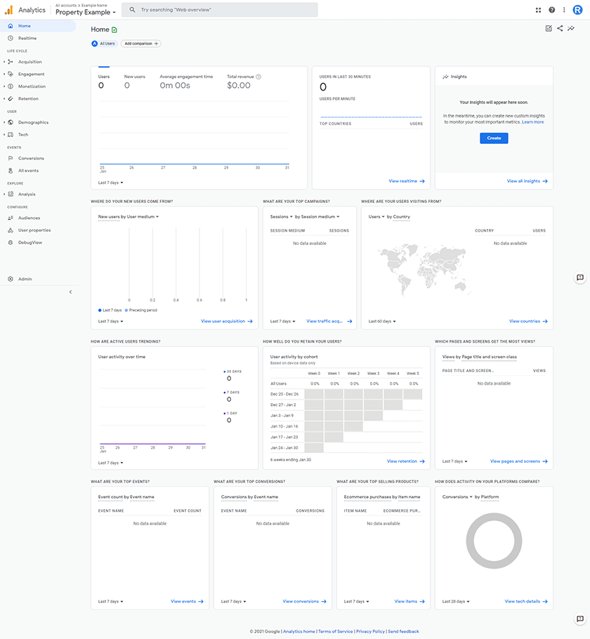 Google Analytics 4