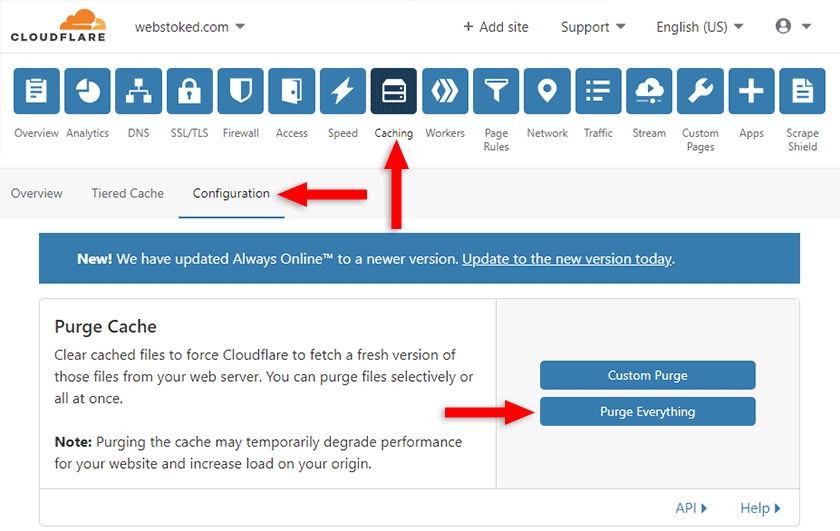 purge cache in cloudflare