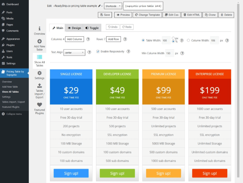Back-end view of the WordPress plugin "Pricing Table by Supsystic"